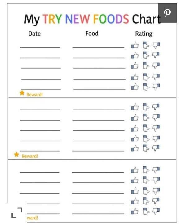 Try new Foods Chart
